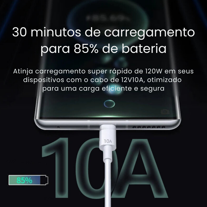 Cabo Turbo Power 10A - 120W  |  USB-A Tipo-C Android